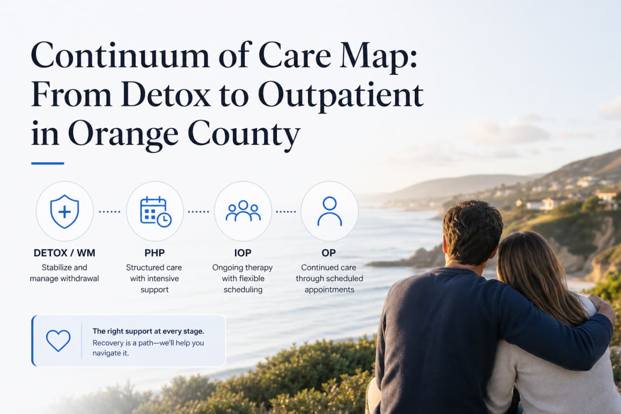 Continuum of Care Map: From Detox to Outpatient in Orange County